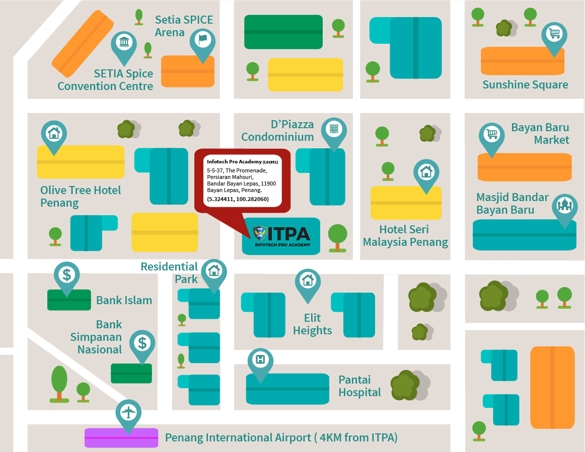 itpa maps