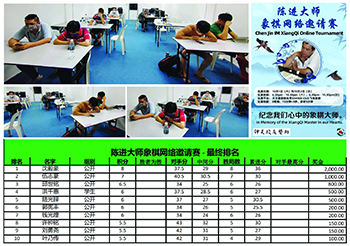 itpa-chess-club-tournament
