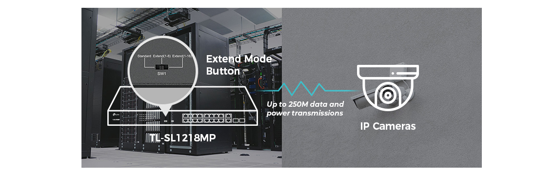 up-to-250m-transmission-for-surveillance